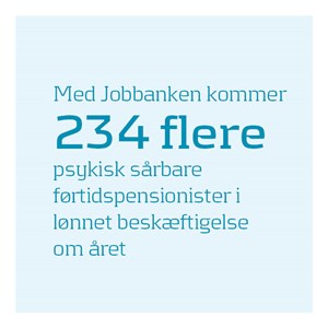 smertestillende medicin Følsom genetisk Epinionsanalyse: Jobkundernes udvikling efter forløbsstart hos Jobbanken -  Jobbanken