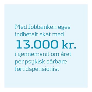 Opslag Skat
