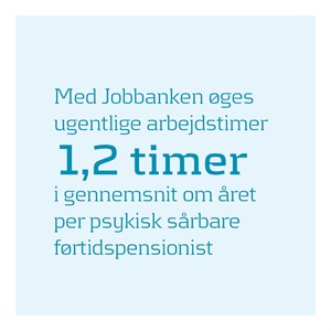 Opslag Timer