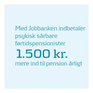 Opslag Pension